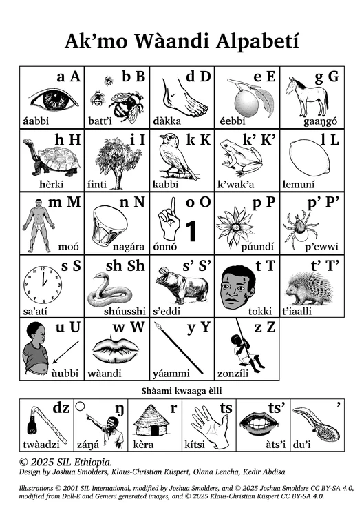 Hozo Picture Alphabet